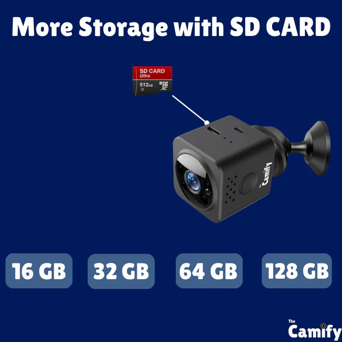 The Camify