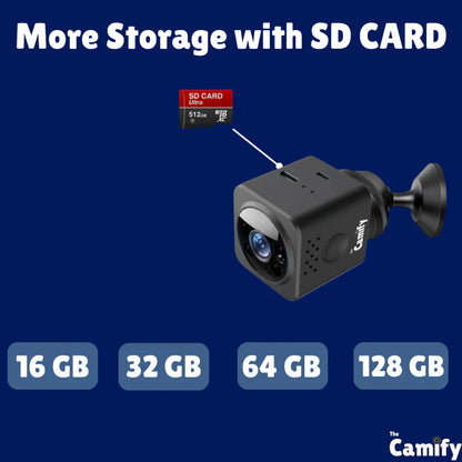 The Camify 2025