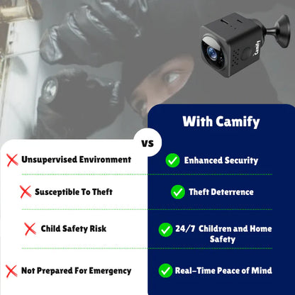 The Camify 2025