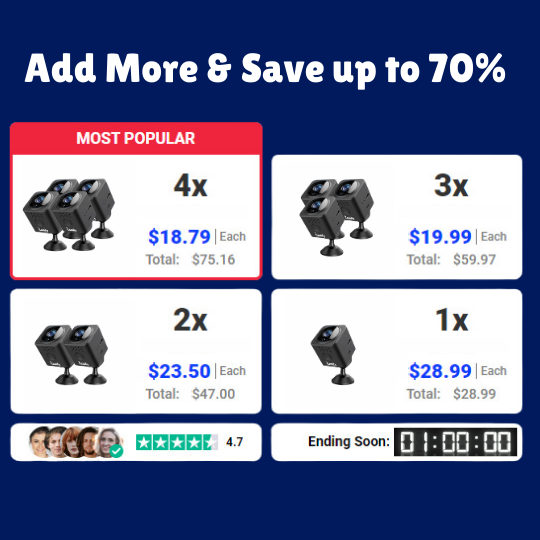 The Camify (80% OFF)